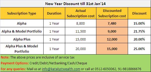 new-year-discount