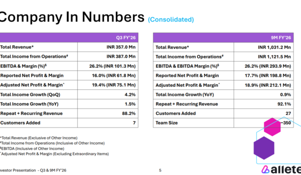 All e tech q3 fy 26 results