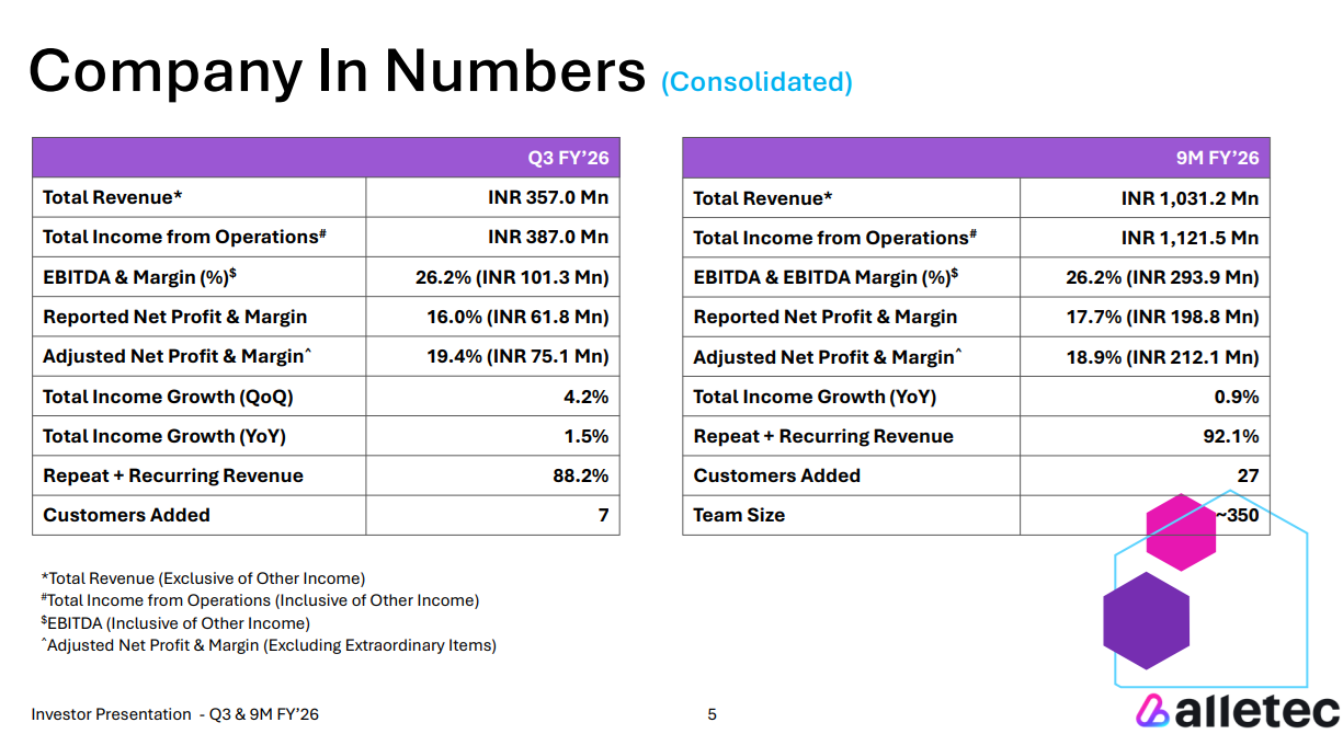 All e tech q3 fy 26 results