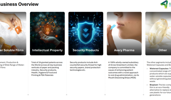 arrow greentech water business details
