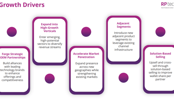 rashi peripherals growth drivers