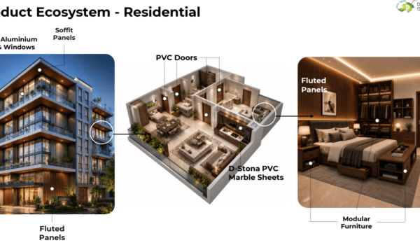 Dhabriya product profile