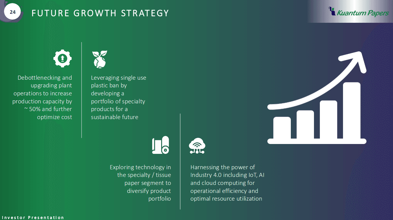 Kuantum paper q1 fy 27