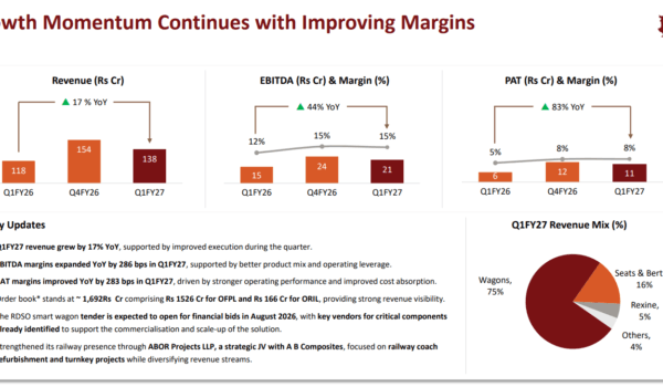 Oriental Rail Q1 FY 27