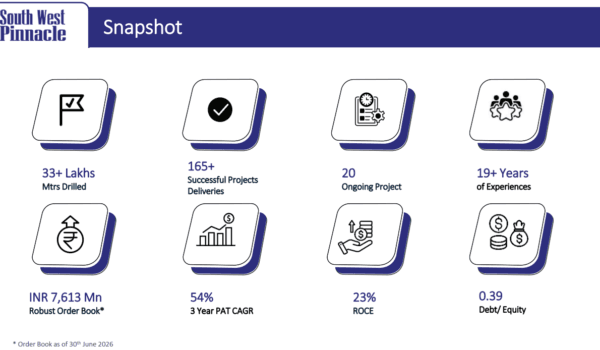 South West pinnacle Q1