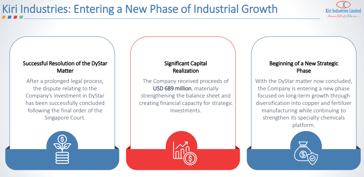 Kiri Industries presentation